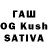 ТГК THC oil Luke Minchew
